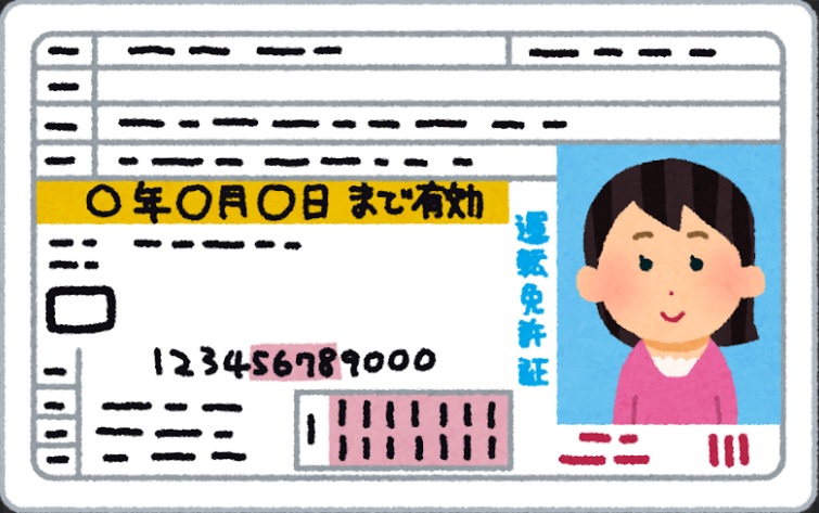 ブログ　身分証　身分証明書　免許証　イラスト　必要書類